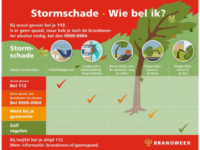 Gemeente Epe geeft dringend advies: ga niet het bos in